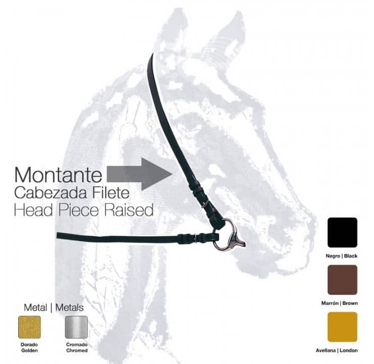 MONTANTE CABEZADA FILETE - Tienda Hípica Online | D’Hispania ®
